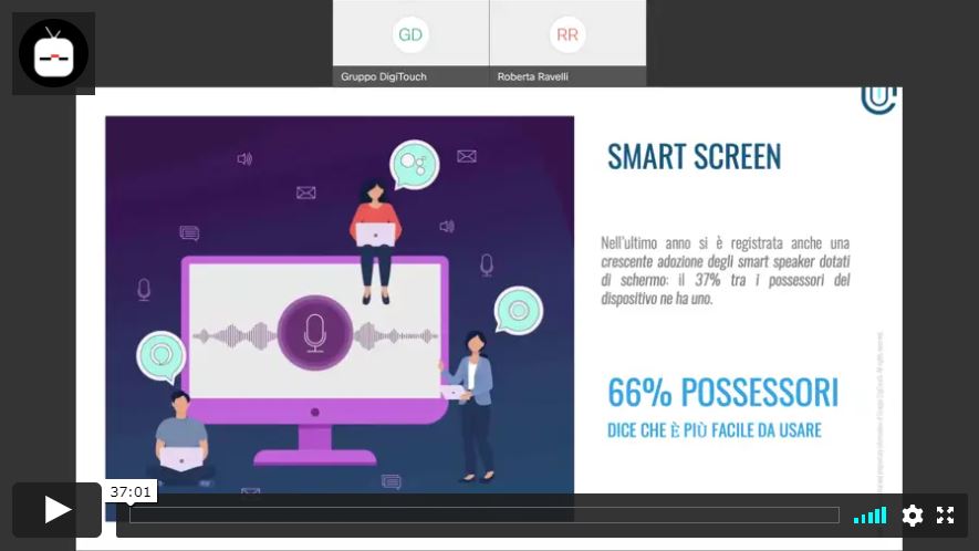 La leva strategica dei voice assistant in una pillola video!